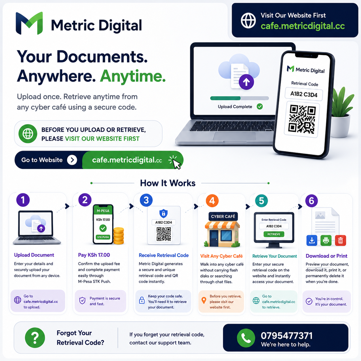 Metric Digital Platform